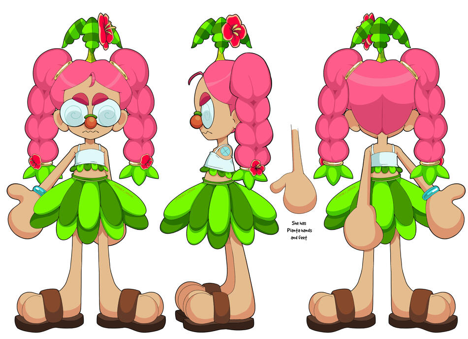 Character reference, side, front, and back.